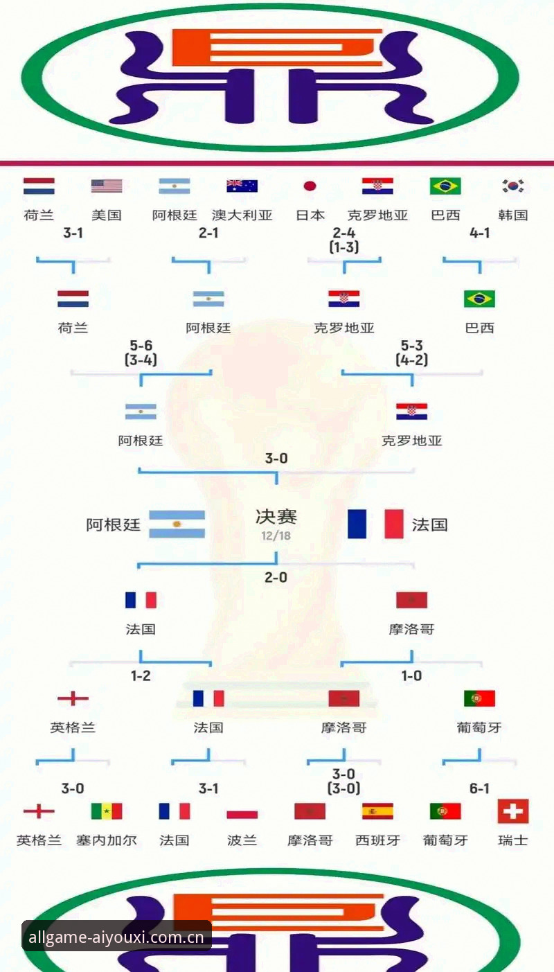 2026世界杯观赛困局深度剖析：签证壁垒与地缘政治如何冷却全球球迷热情